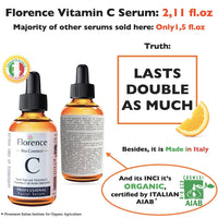 Big 2.11oz. Organic Vitamin C Serum for Face with Hyaluronic Acid. Anti-Aging, Wrinkles, Dark Spots, Brightening and Vegan. Facial Skin Care. Eye Cream Suitable. Women and Men