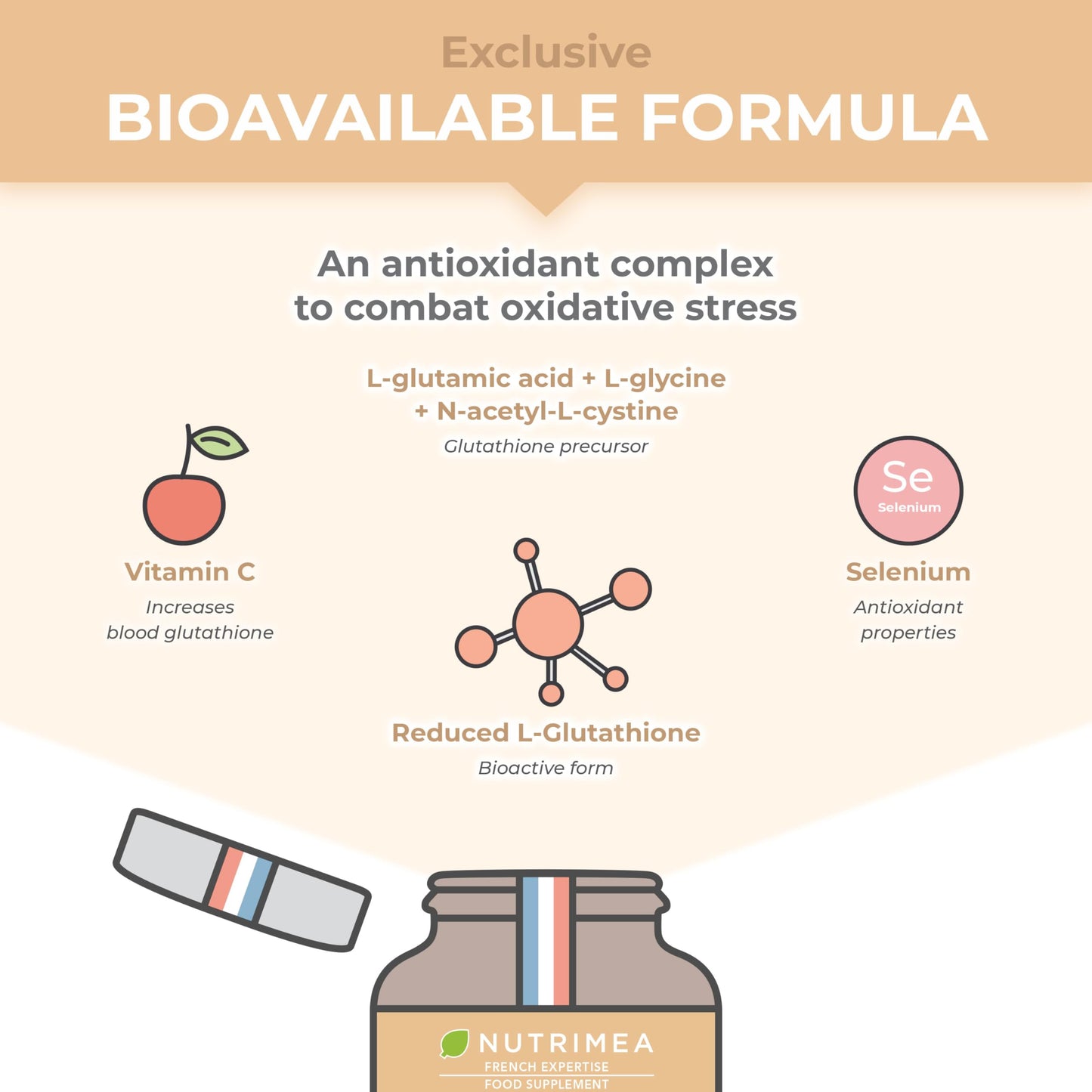 Glutathione - Reduced to 98% - Formula with Precursors Including NAC + Vitamin C - Boosts Immunity, Antioxidant, Anti-ageing, Brighter Skin - 90 Vegan Capsules - Nutrimea - Made in France