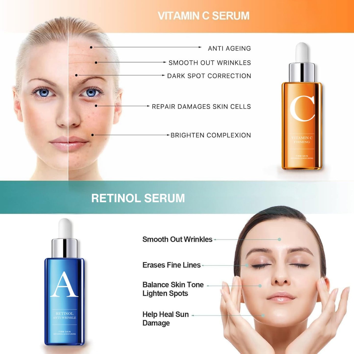 Anti Aging Serum Hyaluronic Acid Serum Duo Set - Vitamin C AM. & Retinol PM. - Collagen Boost, Anti-Wrinkle, Anti-Aging, Dark Circle, Sun Damage, Brighten Hydrate Face Serum, Korean Skin Care