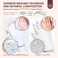 Saviland UV Gloves for Gel Nails - UPF200+ Professional UV Protection Gloves for gel Manicures, Anti UVA & UVB 999+ UV Nail Gloves for gel Nail Lamp Skin Care Fingerless Gloves Protect Hands (White)
