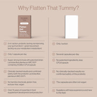 Probiotics with 15 Billion CFU per Capsule, Green Tea, Inulin, Chicory, Vitamin B6 and B5, Digestive Enzyme Supplement - 60 Days Supply - Flatten That Tummy by TummyTox