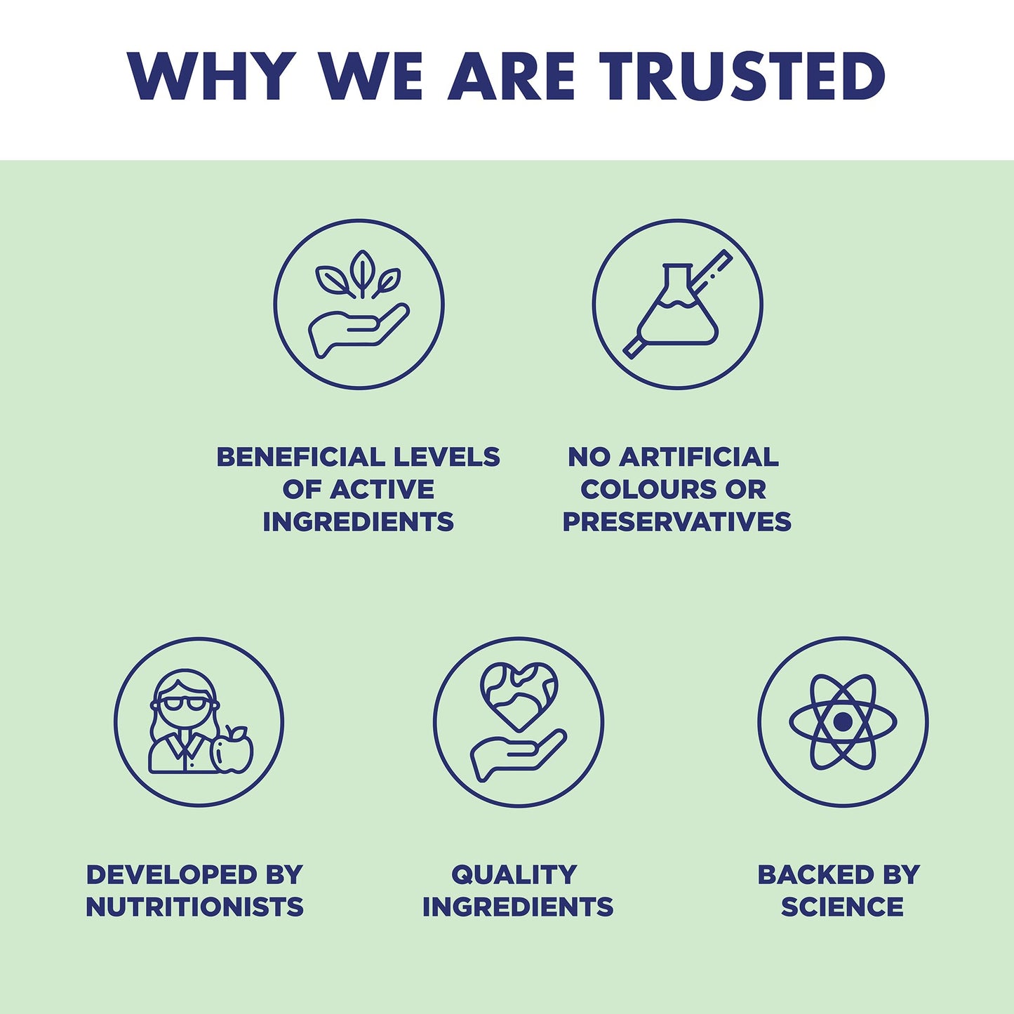 HIGHER NATURE Higher Nature - Vitality Multivitamin for Men - True Food Formula Nutrients from 16 Real Foods - Vegan - One Month Supply - 60 Capsules