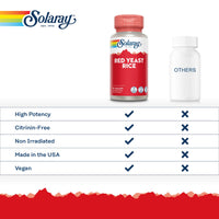 SOLARAY Red Yeast Rice - 90 Vegan Capsules - High Strength Supplement with Monacolin K - Lab Verified - Solaray