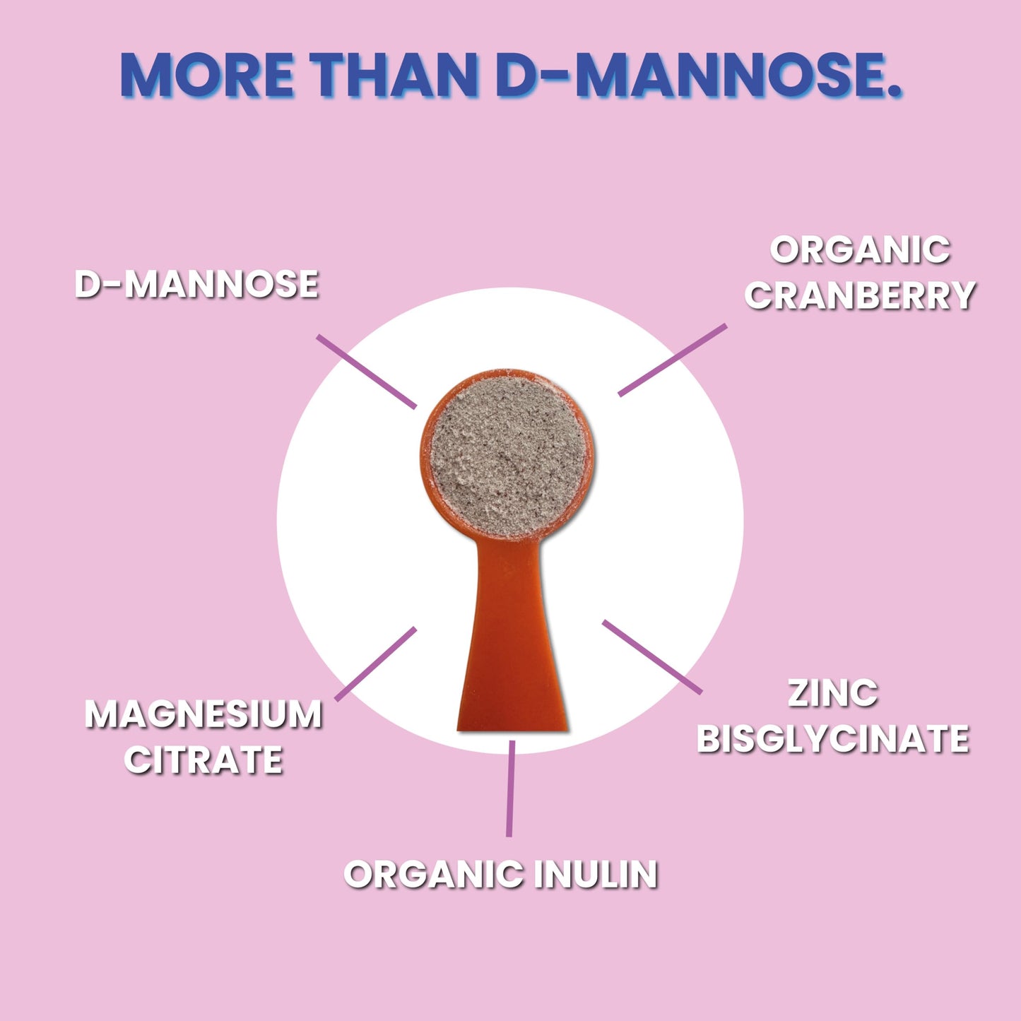 BLADAPURE Bladapure D Mannose High Strength Powder, 90 g