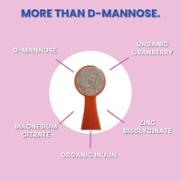 BLADAPURE Bladapure D Mannose High Strength Powder, 90 g