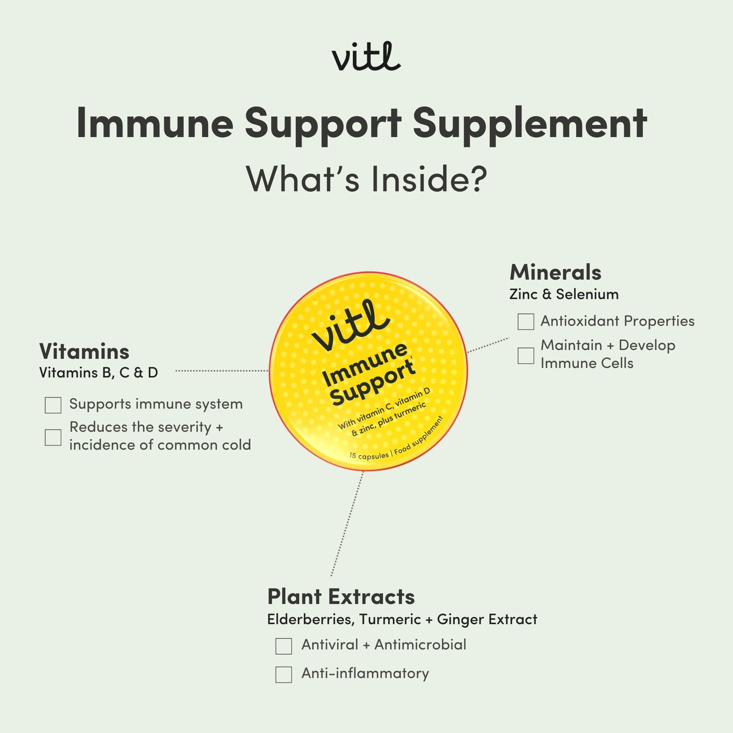 VITL Vitl Immune Support | Supports Everyday Immunity & Wellness | Immune Support Supplements with Vitamin D, Vitamin C, Zinc, Turmeric & Elderberry | Vegan Friendly | Pocket Tin (15)