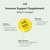 VITL Vitl Immune Support | Supports Everyday Immunity & Wellness | Immune Support Supplements with Vitamin D, Vitamin C, Zinc, Turmeric & Elderberry | Vegan Friendly | Pocket Tin (15)