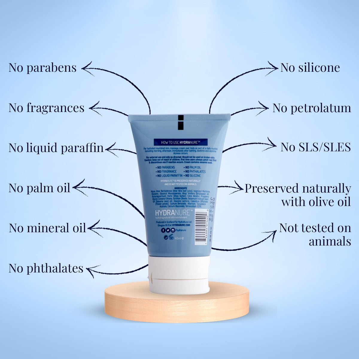 HYDRANURE HydraNure Natural Organic Eczema Cream & Treatment for Babies & Adults-Cools Soothes Repairs & Protects Baby's Skin by Parents for Baby Eczema & Dry Itchy Skin Adult Eczema Psoriasis Sunburn (40ml)