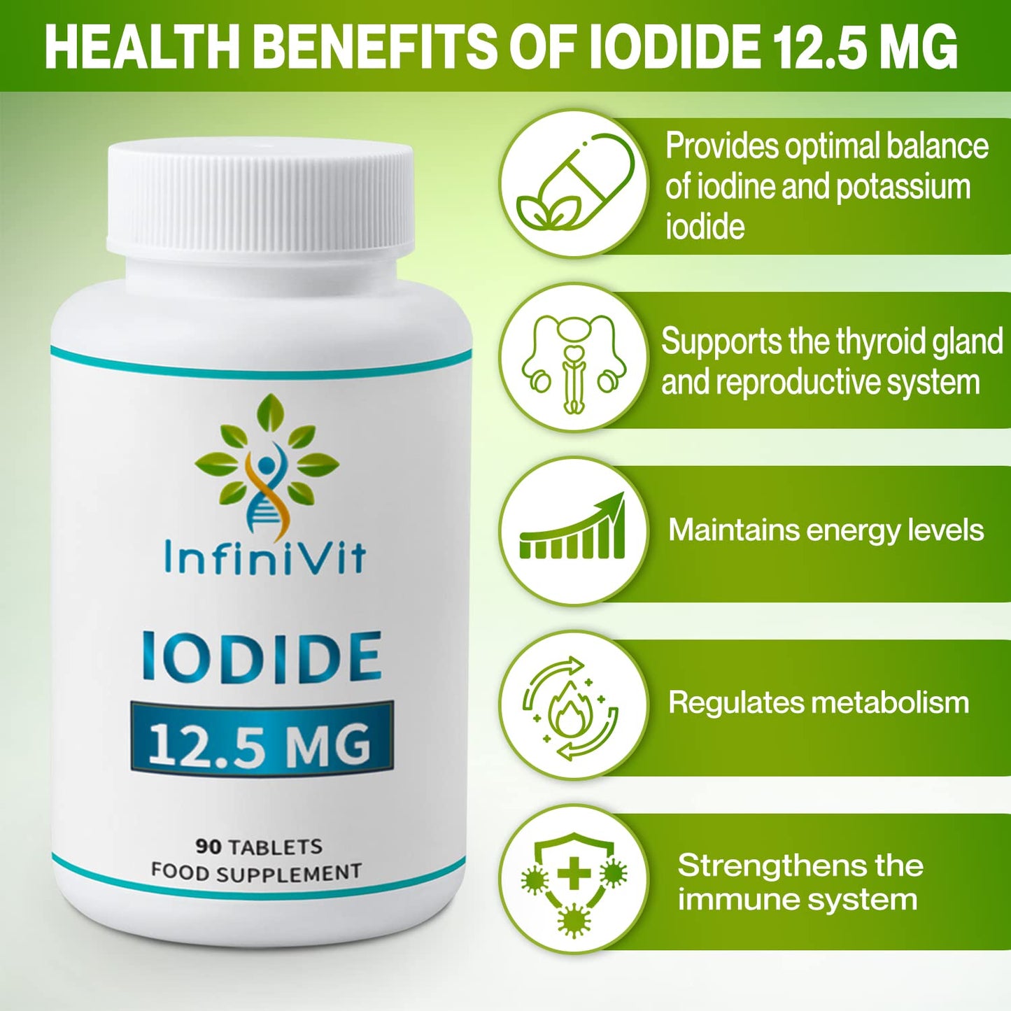 Iodine Tablets 12.5mg, Lugols Iodine Tablets, High Strength Iodine and Potassium Iodide, 90 Vegan Tablets, GMO and Gluten Free