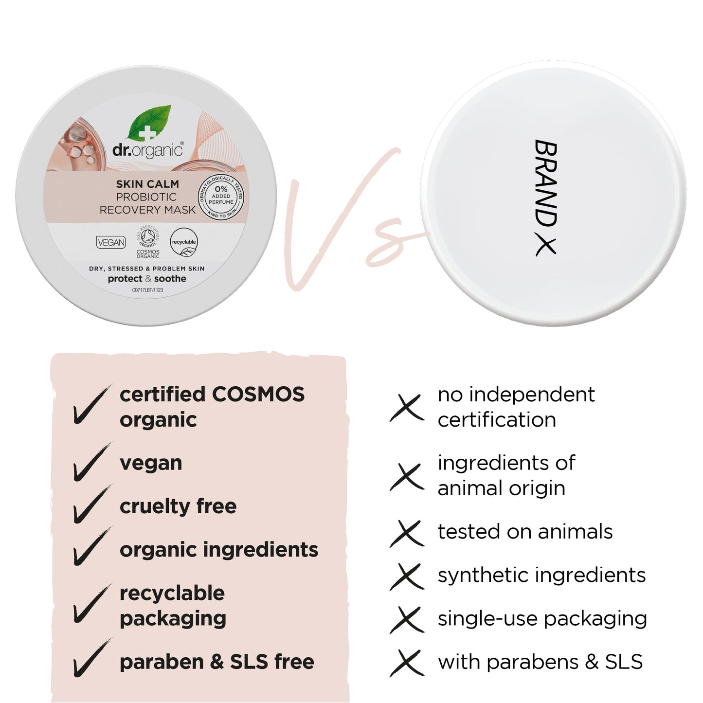 DR ORGANIC Dr Organic Skin Calm Probiotic Recovery Mask, For Redness, Dry, Sensitive & Irritable Skin, Restore Moisture, Dermatologically Tested, Vegan, Cruelty Free, Paraben & SLS Free, Certified Organic, 100ml