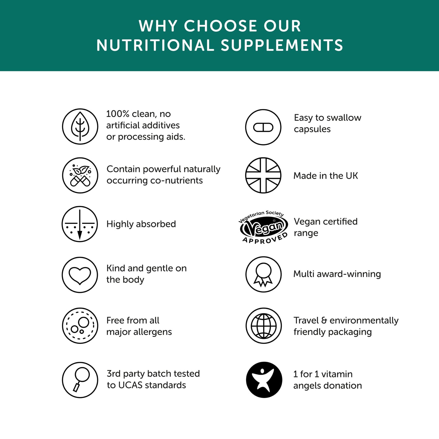 Women’s Multi Vitamin & Mineral – Together Health – Specially Formulated for Women – 22 Nature-Based Nutrients – Vegan Friendly – Made in The UK – Pack of 2-60 Vegecaps
