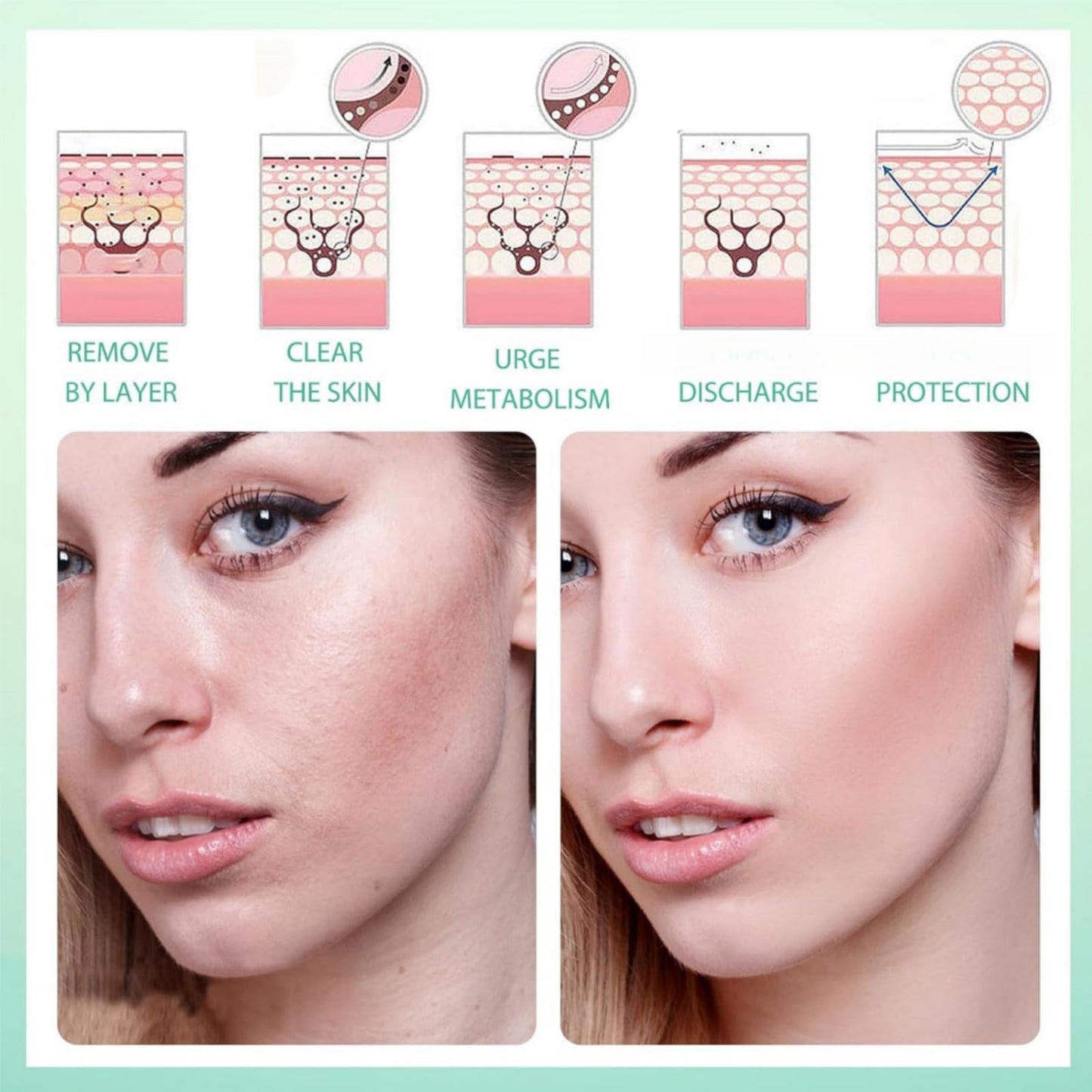 Haiyox Dark Spot Correcting Serum For Face Hydrating With 5% Niacinamide,Dark Spot Correcting Niacinamide,Brightening Serum For Korean Skincare Uneven Skin Tone,Improve Dull Skin,Fades Blemish(50ml)