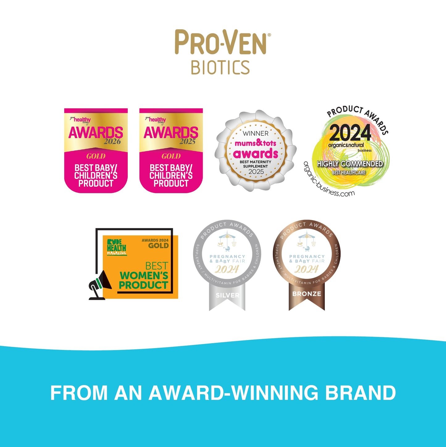 Pro-Ven Probiotics for Travel | 12.5 Billion Live Bacteria with Ginger Glutamine and Calcium | Daily Digestive Support for Holidays and Overseas Trips Easy to Pack | 14 Capsules