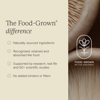 Wild Nutrition WILD NUTRITION Food-Grown® Ashwagandha KSM 66 Plus | Ethically Sourced Ashwagandha Capsules to Support Mind and Body | Ashwagandha Tablets to Support Stress and Anxiety | 60 Capsules