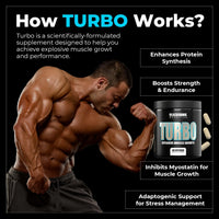Blackhawk Nutrition Turbo Muscle Support Formula with Turkesterone & Beta Ecdysterone - Ideal Muscle Mass Synthesis to Improve Strength & Muscle Development – 60 Capsules Pack