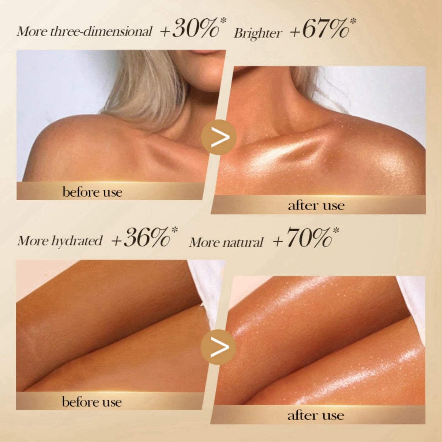 HIVETZ Body Shimmer Oil,Moisturizing Body Highlighter Makeup,Waterproof Liquid Luminizer, Non-Sticky Body Glow Shimmer Lotion,Body Smooth Light Shimmer Glow Oil for Face and Body,80ml (#04-Golden Brown)