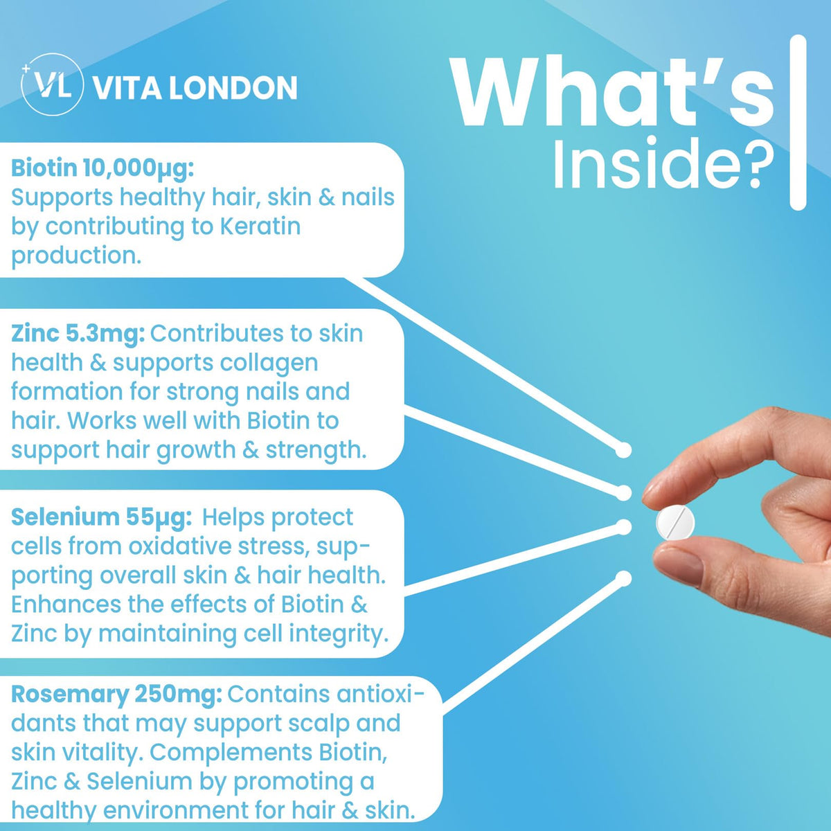 VL Vita London Biotin Hair Growth for Women & Men 10,000ug | Hail, Skin and Nails Vitamins Growth Complex with Zinc & Selenium & Rosemary | 120 Biotin Tablets (not Gummies, Capsules or serum) | Vegan, UK Made