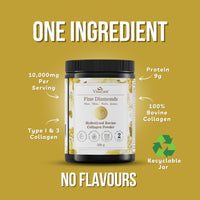 VitaZam Grass Fed Collagen Peptides Powder –Hydrolysed Type 1&3 unflavoured Collagen Protein Supplement for Healthy Skin, Nails, & Joints-Easy Mixing, Vital Bovine Collagen for Women & Men 30 Servings