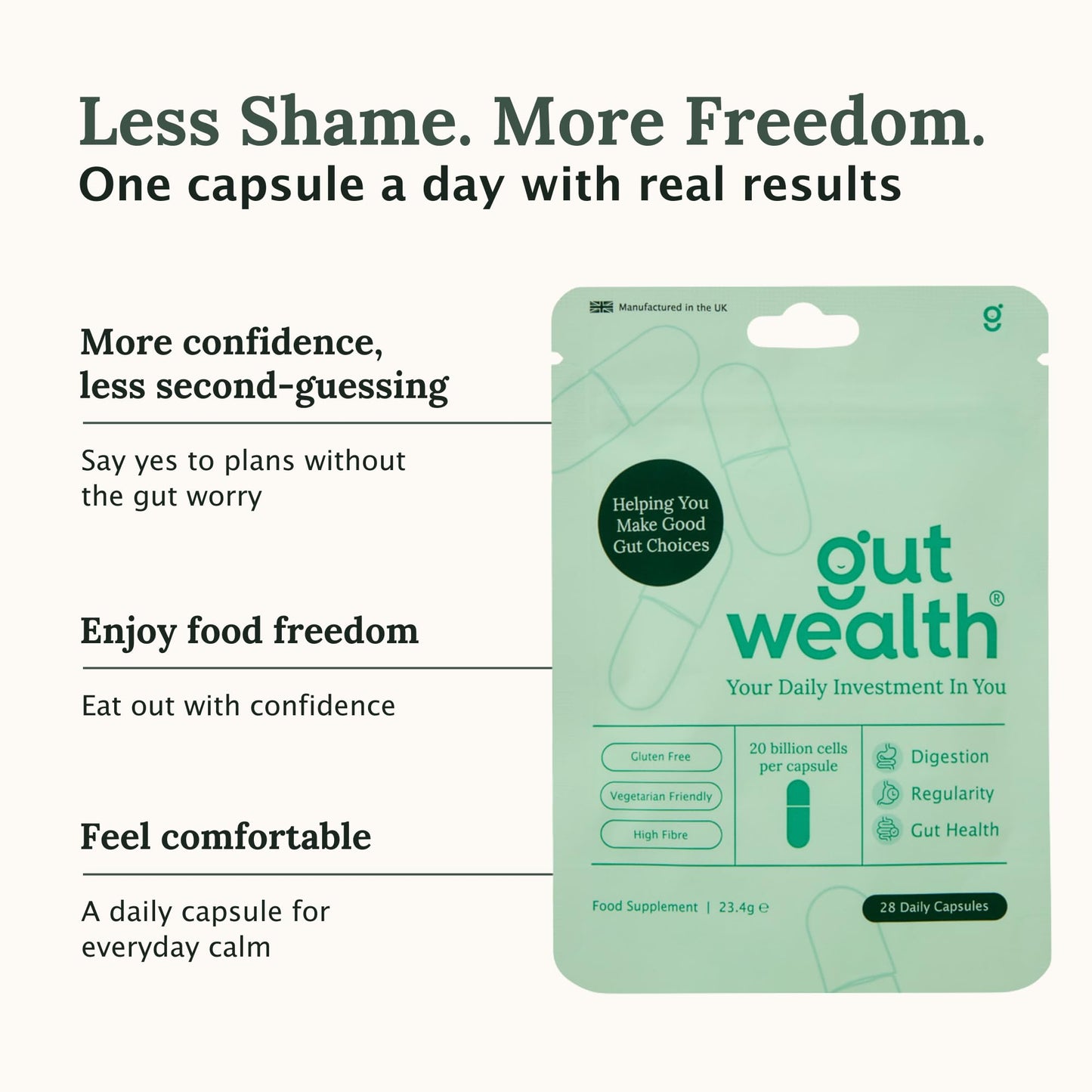 Gut Wealth Daily Postbiotic Capsules for Gut Health Support, 4 Week Pack
