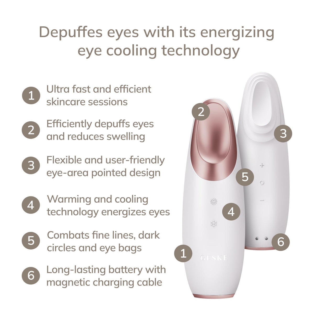 GESKE SmartAppGuided™ Warm & Cool Eye Energizer | 6 in 1 | Heated eye massager | Combat dark circles & under-eye bags | Refresh droopy eyelids | Anti-stress & relaxation | Sonic massaging