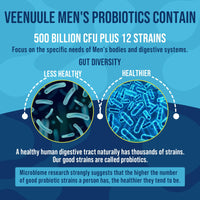 Veenuule 500 Billion CFU Probiotics for Men, 12 Diverse Strains Probiotics for Gut Health with Cranberry, Turmeric, Goji, for Digestive, Bloating & Immune Health, Shelf Stable (60 Count (Pack of 3))