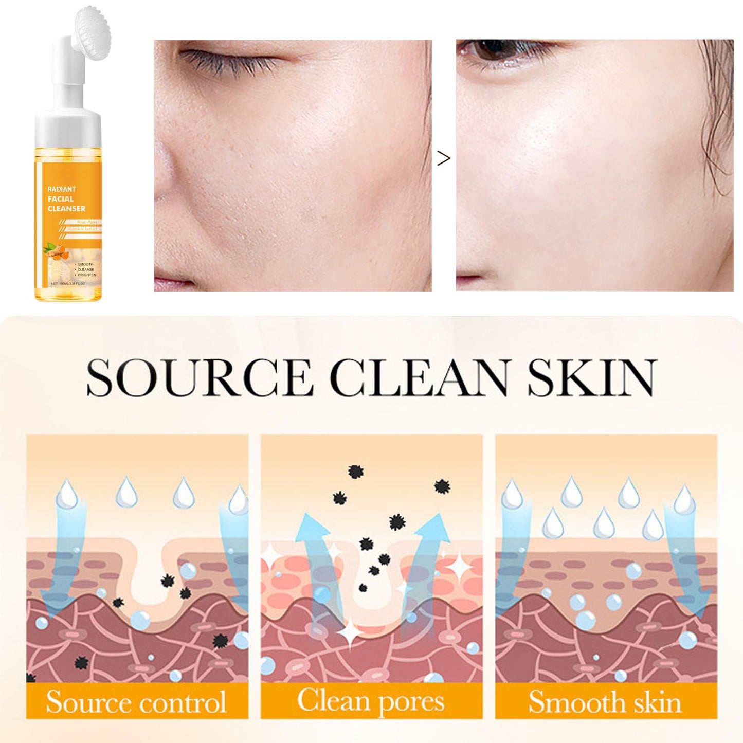 Turmeric Face Wash with Brush - Foaming Facial Cleanser for Women, Improves Blemishes, Zits, & Evens Skin Tone, Gentle Hydrating Cleanser