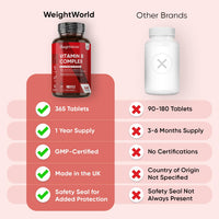WeightWorld Vitamin B Complex Supplement - 365 Tablets - 1 Year Supply - with All 8 B Vitamins & VIT C - 1 Tablet-a-Day - Non-GMO, Gluten-Free & Vegan-Friendly - for Men & Women