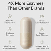 BIOptimizers BiOptimizers MassZymes | Digestive Enzyme Supplement | 120 Capsules