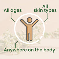 Balmonds Dry Cracked Hands Set - Help For Hands When Constantly Washing