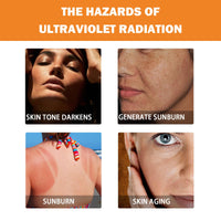 SPF 100 Face Sunscreen for Women, Waterproof Sun Cream with Vitamin E, Broad Spectrum UVA/UVB Protection,Moisturizing & Non-Greasy, Travel Size (2 PCS)