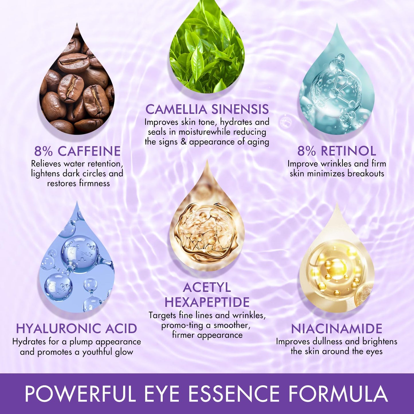 CiAIplw Eye Serum with 8% Caffeine 8% Retinol Hyaluronic Acid Niacinamide Peptides for Puffy Eye Bags Dark Circles Wrinkles and Fine Lines, Anti Aging, Under Eye Cream with 360° Eye Roller Massage Ball, 15ml