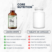 Irish Sea Moss Supplement Liquid Drops - High Strength of 96,000mg per 60ml Bottle at 4X Concentration - Vegan - 2 Month Supply of Premium Sea Moss Extract - Made in UK by Core Nutrition (Single Pack)