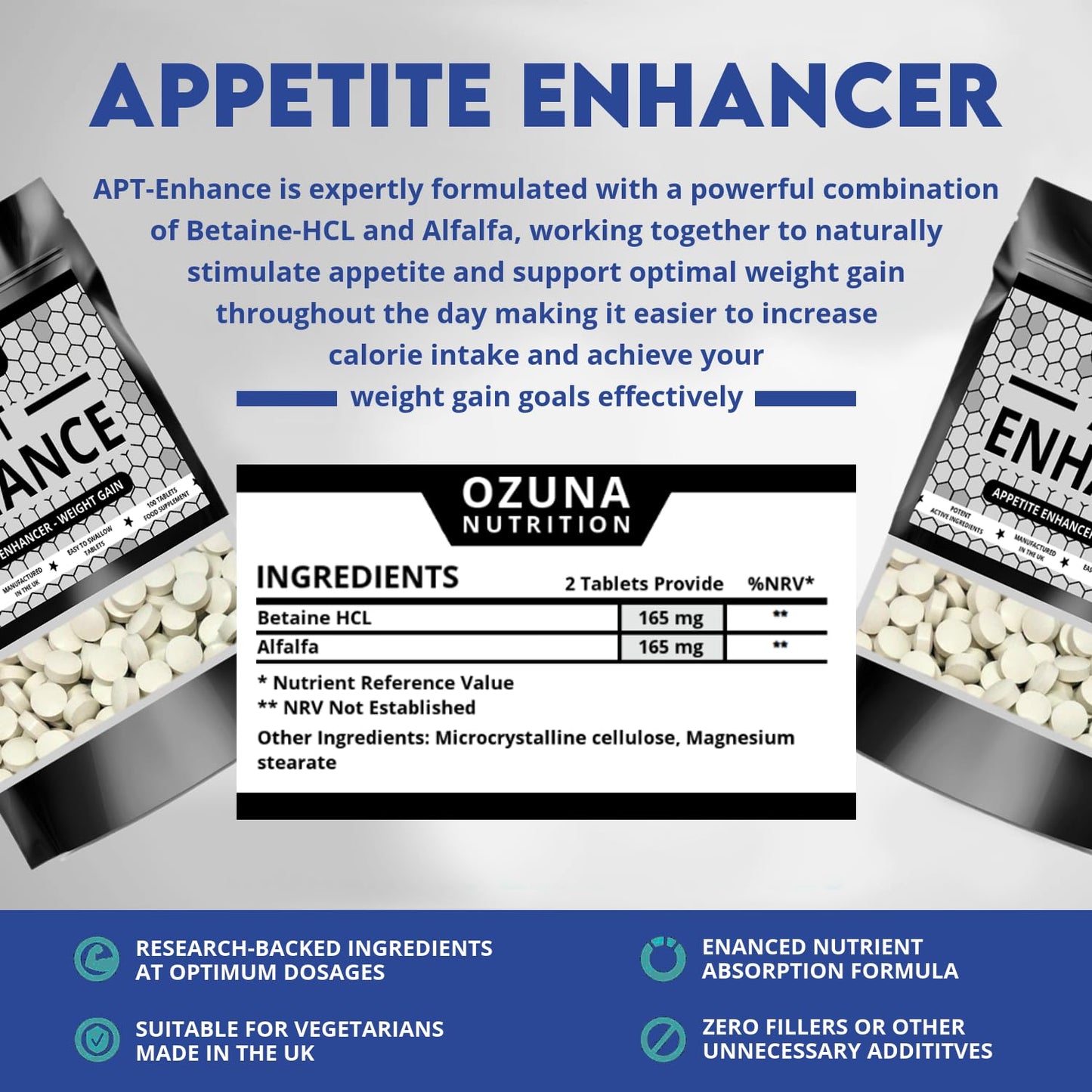 OZUNA NUTRITION Extreme Weight Gain Anabolic & Appetite Stimulant Bundle – Weight Gainer for Women & Men - Fast Mass Gainer Supplement & Muscle Growth Pills – Made in the UK