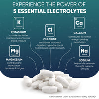 Electrolyte Tablets - 6 Months Supply - 180 Vegan Tablets with Sodium, Magnesium, Chloride, Calcium, & Potassium for Fasting - Keto Electrolyte Powder Alternative - for Energy & Electrolyte Balance