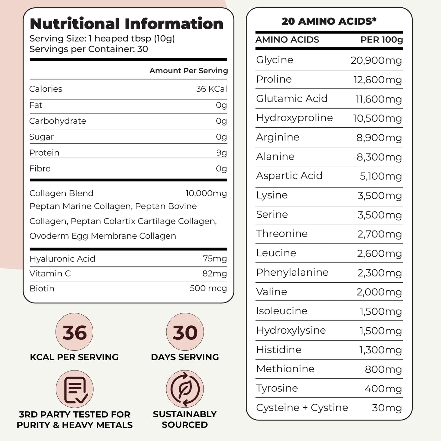 Inspiriko Multi Collagen Powder for Women - 10,000mg Type I, II, III, V & X Hydrolyzed Collagen Supplements for Women with Hyaluronic Acid, Vitamin C, Biotin & Copper, 30 Servings