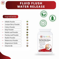 SH SHAKRA HEALTH Fluid Flush: 90 Capsules for Water Balance & Bloating Relief. Supports Natural Fluid Flow, Hormone Harmony & Weight Management Goals | Plant-Based Formula