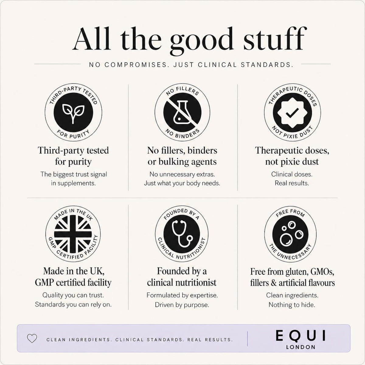 EQUI LONDON Equi - Beauty Oil Edition | Multivitamin Softgels Capsules | Omega 3, Krill Oil, Astaxanthin & Choline | Hydrating & Anti-Inflammatory Supplements for Skin, Vision & Cardiovascular Support