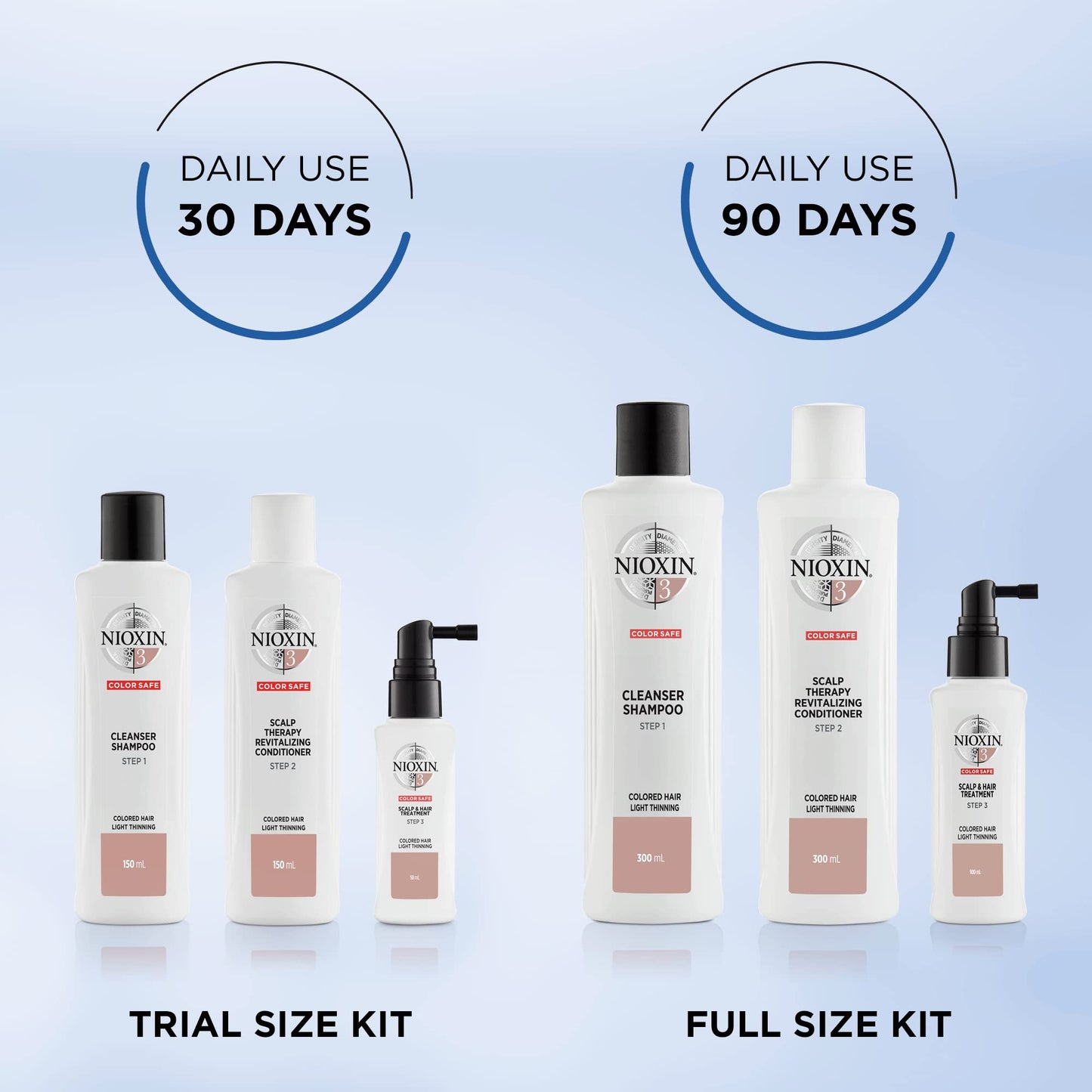 Nioxin 3-Part System | System 3 | Coloured Hair with Light Thinning Hair Treatment | Scalp Therapy | Hair Thickening Treatment | Trial Kit