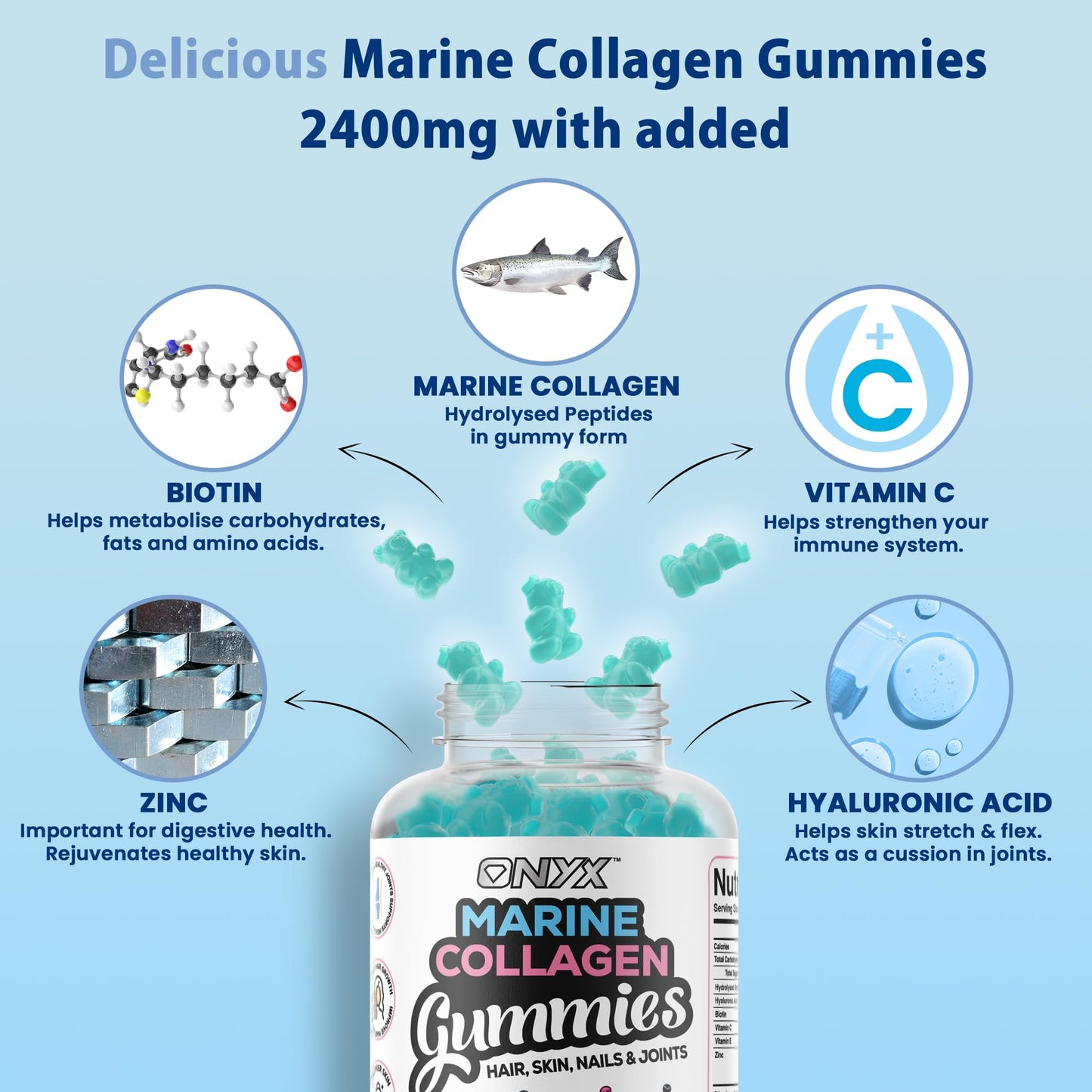 ONYX INGREDIENTS 101 Onyx Marine Collagen 2200mg with Hyaluronic Acid & Biotin - High Strength Collagen Supplements for Women & Men - 60 Vegan Gummies