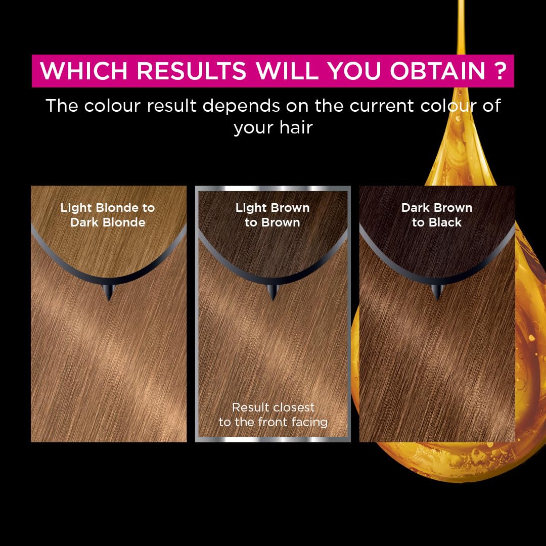 Garnier Olia 7.0 Dark Blonde, oil-powered, no-ammonia. 100% grey coverage. Luminous, long-lasting, vibrant dark blonde hair color with incredible shine and softness.