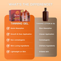 DEJIN 150ml Tanning Accelerator Cream with Shimmer for Sunbed and Outdoor Use - Deep Natural Tan, Hydrating Formula with Carrot Oil, Perfect for Rapid and Long-Lasting Tanning