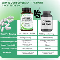 Magnesium Glycinate Supplement 1600mg with Vitamin B6, 352mg of Elemental Magnesium, 94% Daily NRV, 120 High-Strength Capsules 2 Months Supply, Supports Muscle & Nerve Health, Vegan, Lab Tested