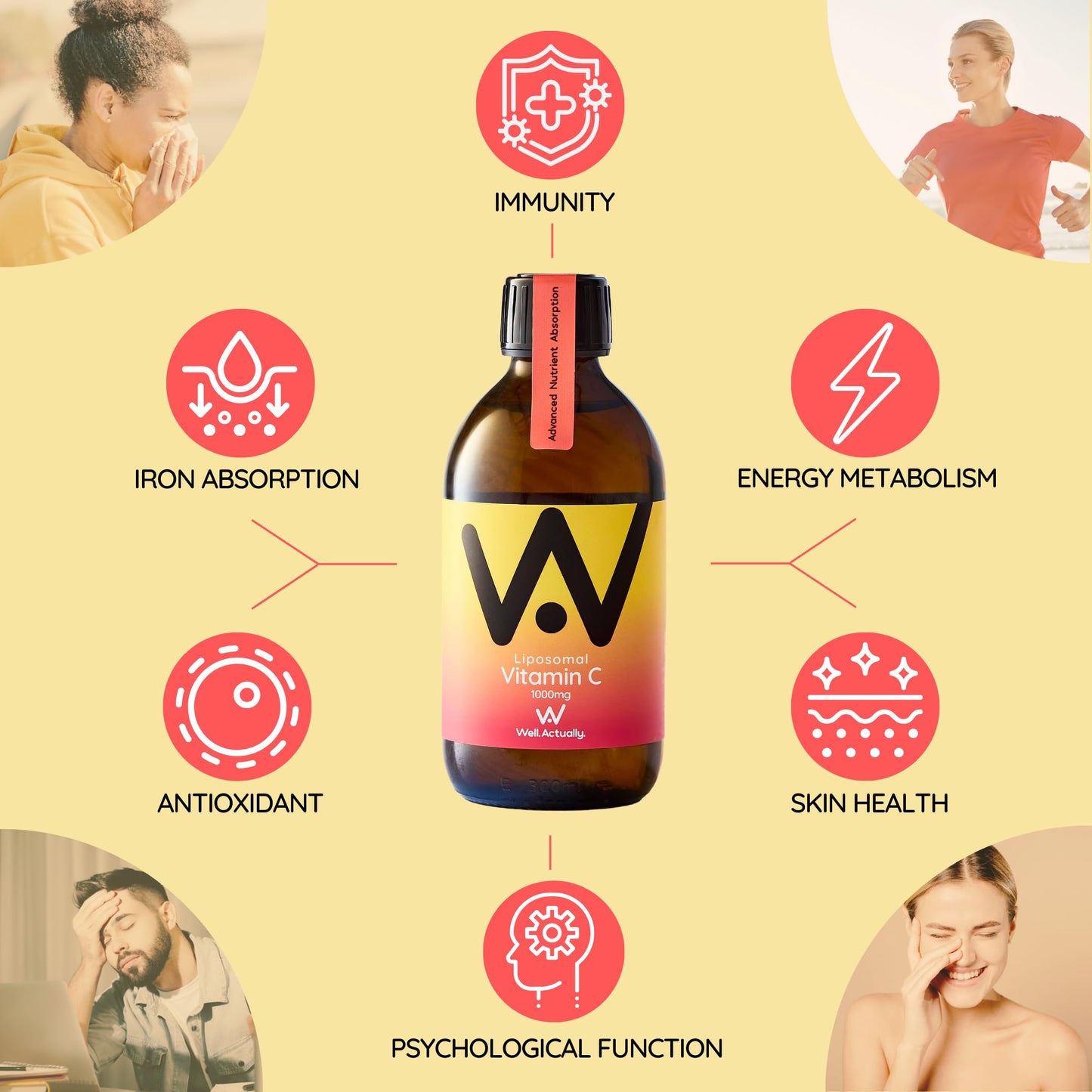 well actually WELL ACTUALLY Liposomal Vitamin C 1000mg - High Bioavailability Powerful Liquid Vitamin C Supplement - Supports Immunity, Skin, Brain, Joints, Energy - Vegan (250ml - 50 Servings)