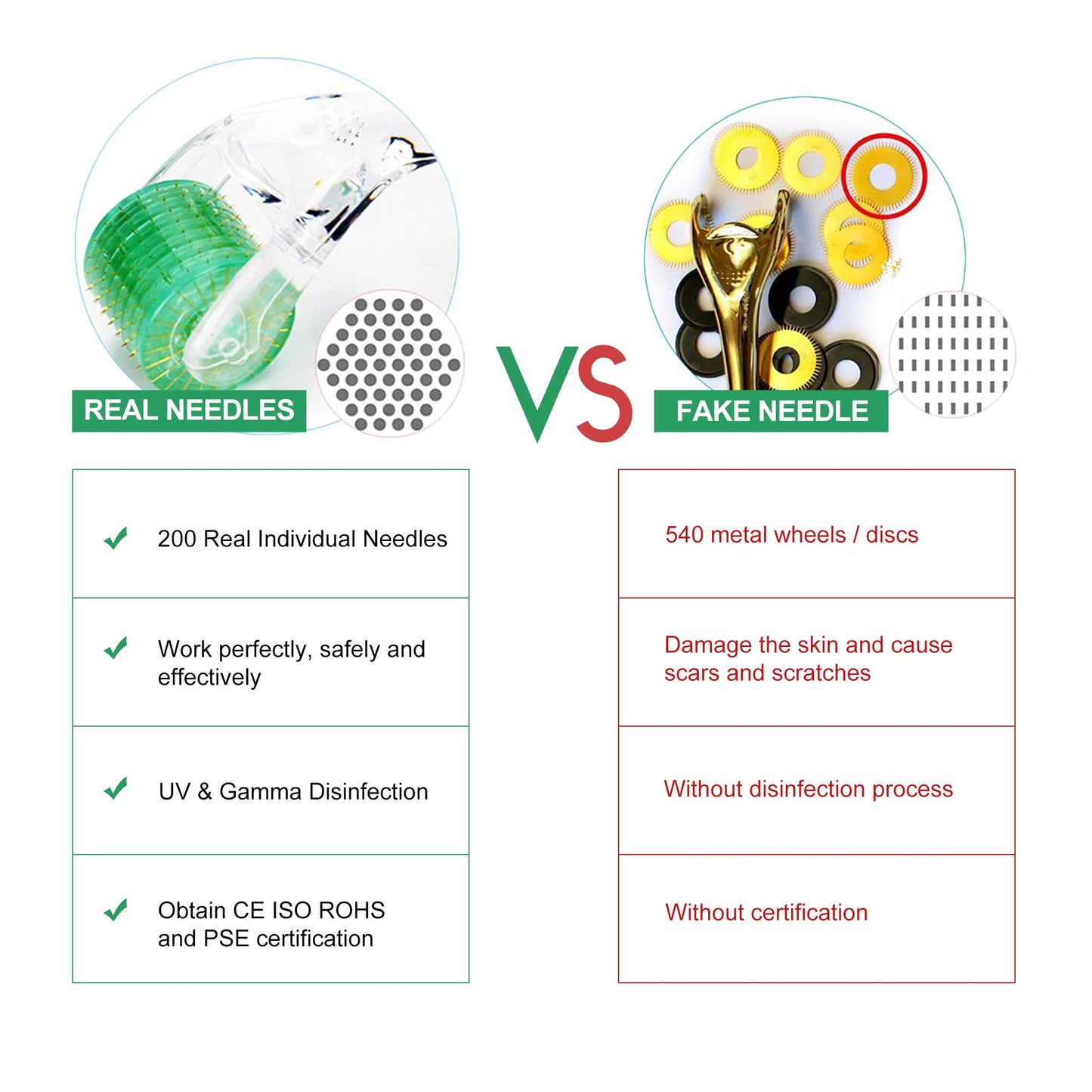 Koi Beauty KOI BEAUTY Derma Roller 1mm - 200 REAL NEEDLE, Professional Microneedling Roller for Hair &Beard Growth at Home, Dermaroller for Face Body Scalp for Women Men, Micro Needling Roller Titanium