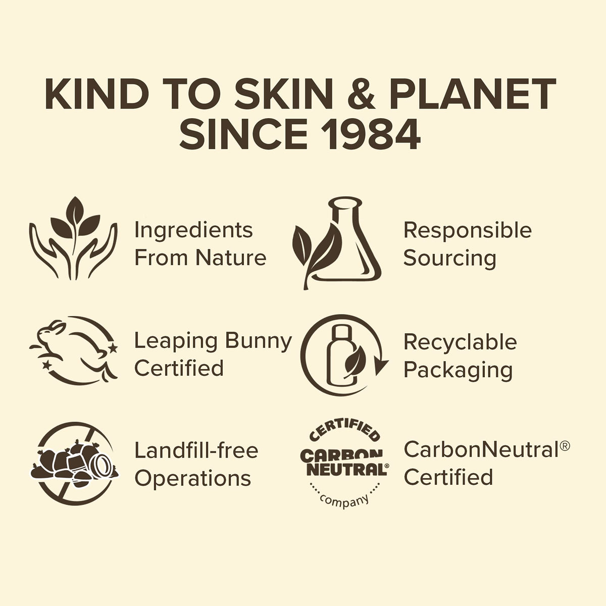 Burt's Bees Burt’s Bees Hand Cream for Very Dry Hands, Watermelon & Mint, Hand Moisturiser With Shea Butter, 28.3g