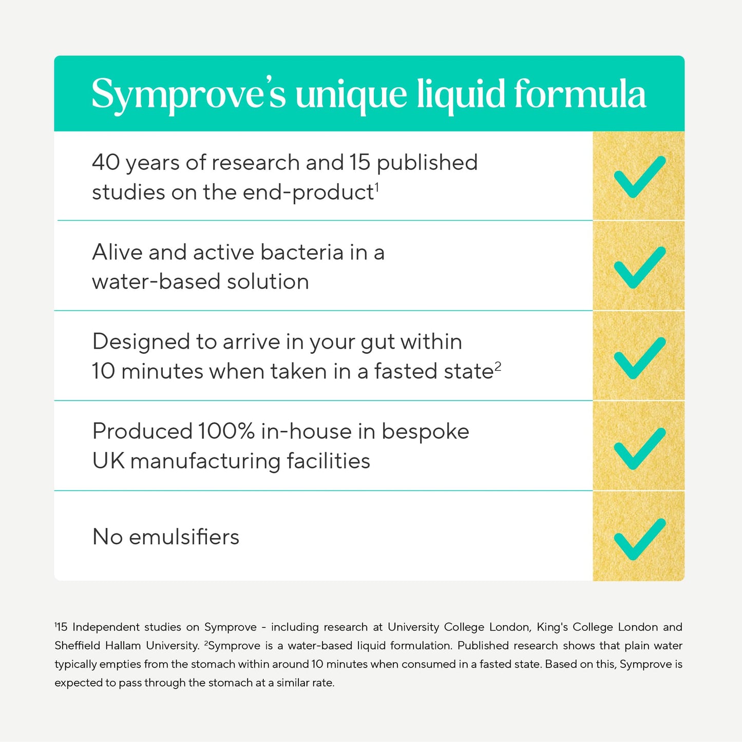 Symprove Liquid Live & Active Bacteria, Strawberry & Raspberry Flavour, Water-Based, Dairy & Gluten Free, Vegan (1 x 500ml)