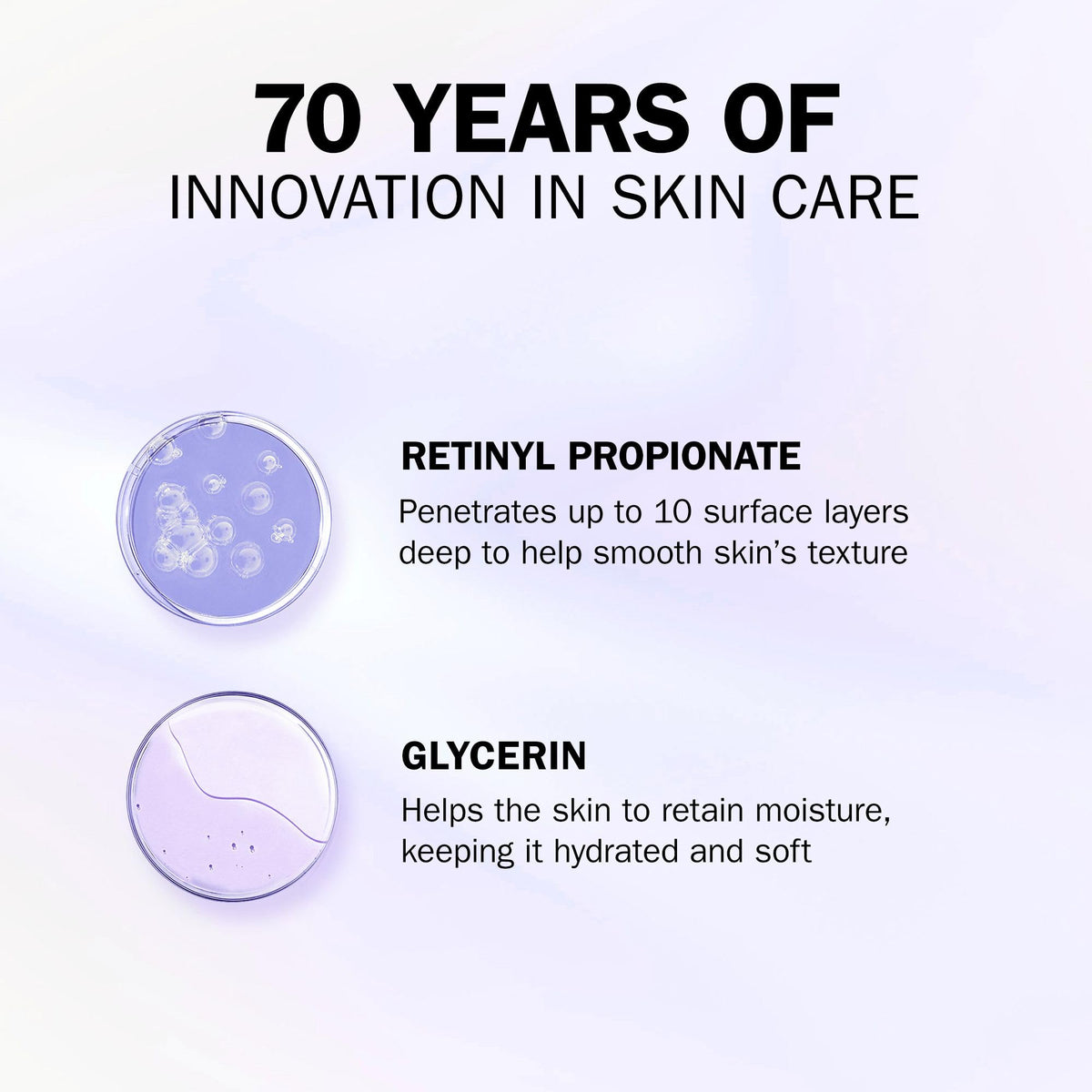 Olay Retinol 24 Night Eye Cream, Skincare for Dark Circles with Retinyl Propionate. Anti Ageing Renewal Skin Care with 3 Actions: Smooths, Renews and Hydrates, 15ml