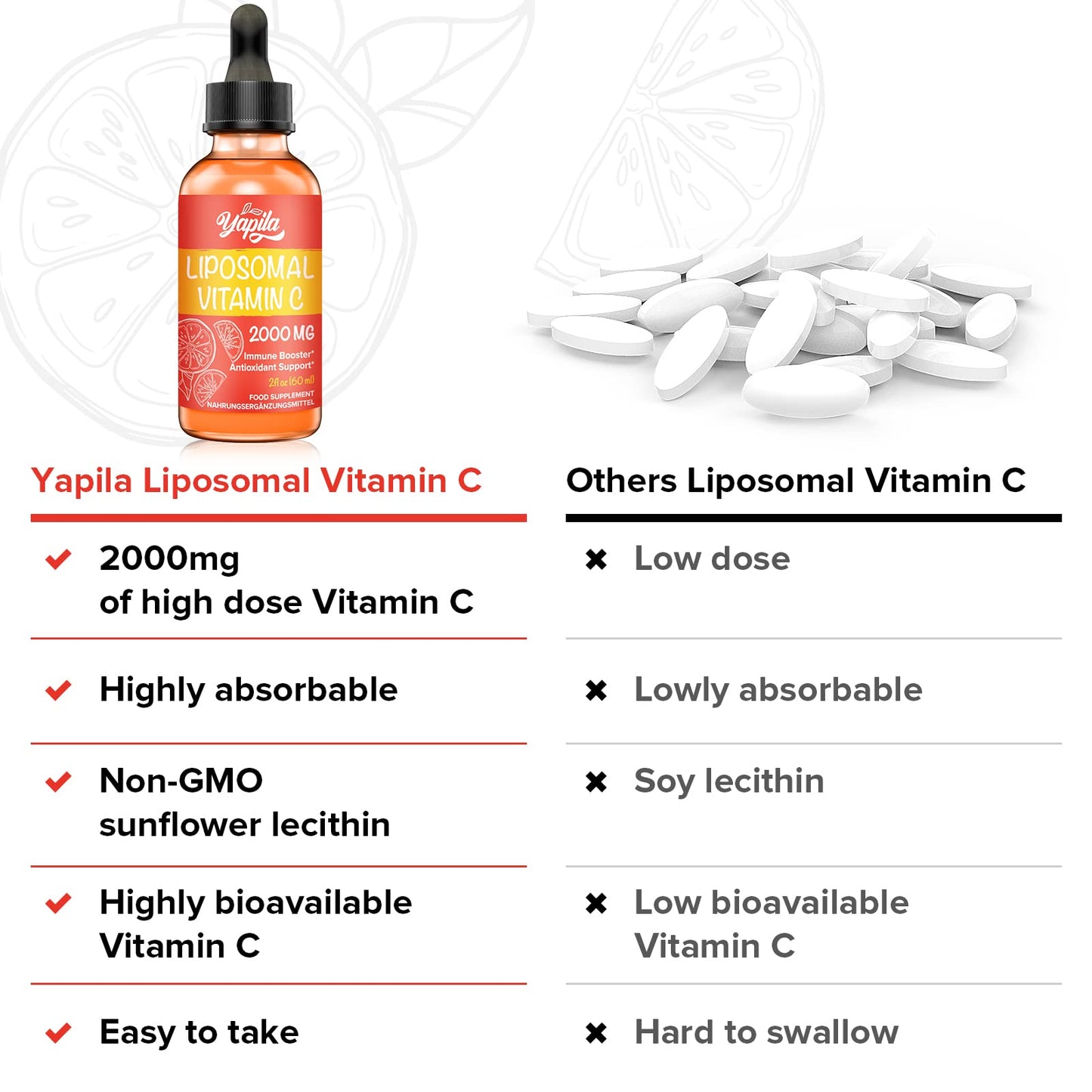Liposomal Vitamin C 2000 mg Liquid Supplement, Maximum Absorption, High Strength Vegan VIT C, Ascorbic Acid, Non-GMO, Gluten Free, Soy-Free