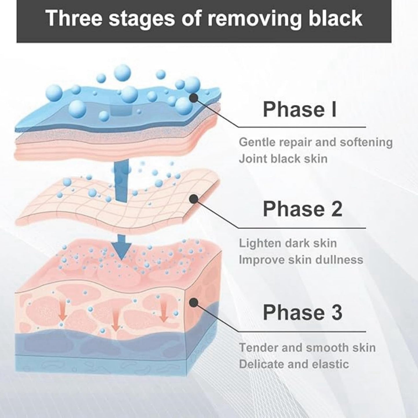 Skin Lightening Cream For Dark Skin,Acanthosis Nigricans Cream,Dark Armpit Treatment,Dark Underarms Treatment,Lightening Cream,Underarm Bright Skin Cream,Mild