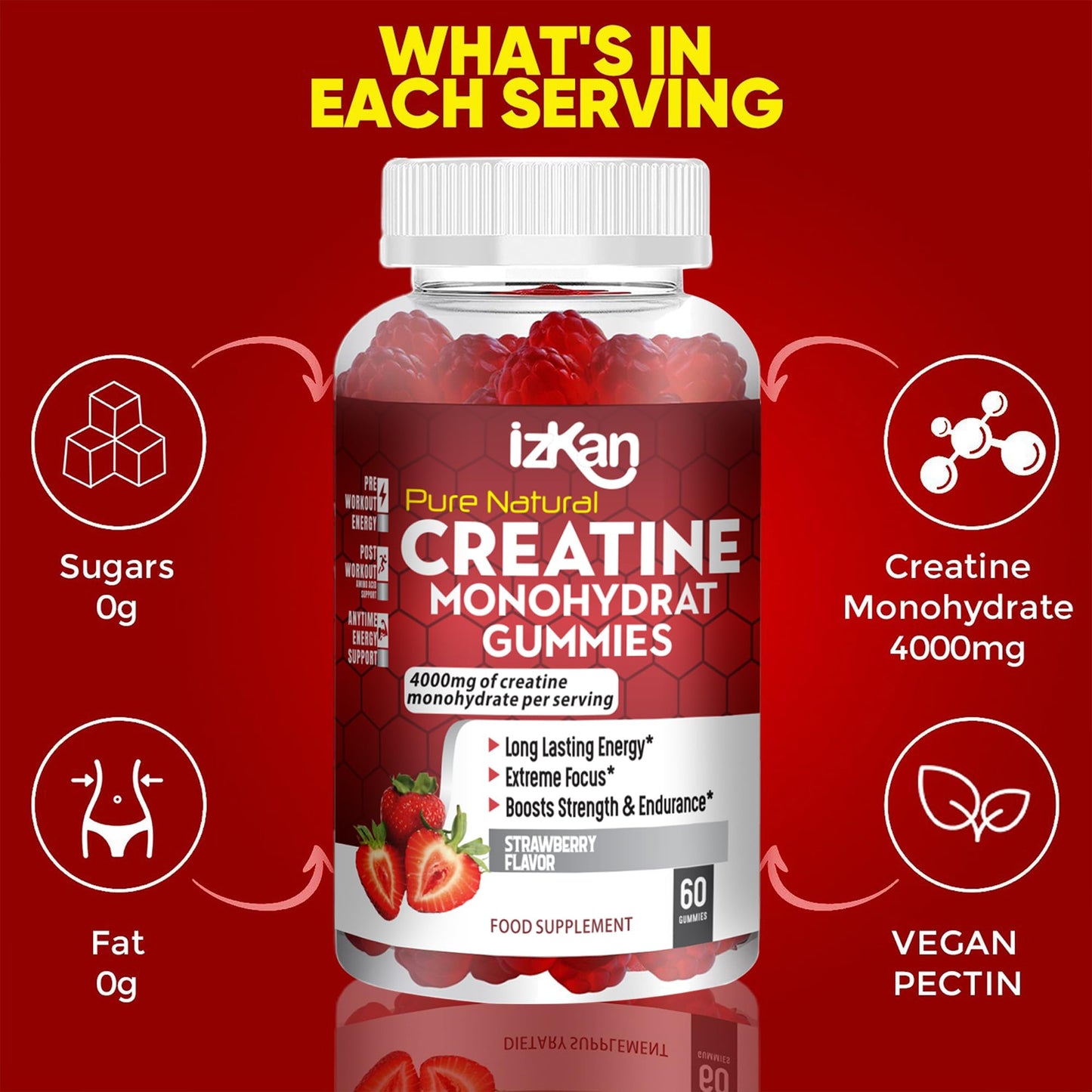 ProVita Health Creatine Monohydrate Gummies 4000mg for Men & Women - 60 Chewable Creatine Gummies Strawberry Flavoured Creatine | Pre Workout Gym Supplement| Vegan | (1 Months Supply) (1)